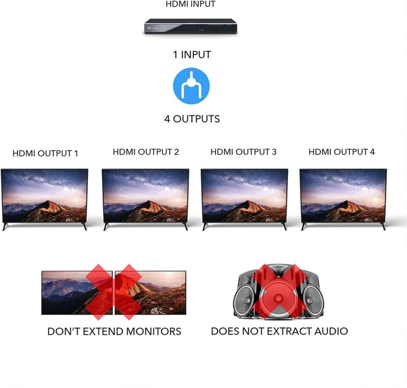 OREI HDMI Splitter 1 in 4 Out – 4K@60Hz HDMI 2.0 Splitter with HDCP 2.2, EDID Management, and LPCM/Dolby/DTS Audio Support – Compact Plug & Play Design - Image 4